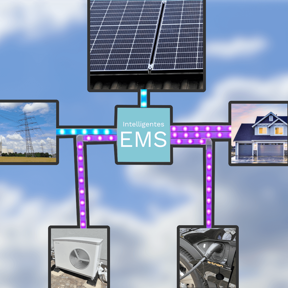 intelligentes PV-Energiemanagement System